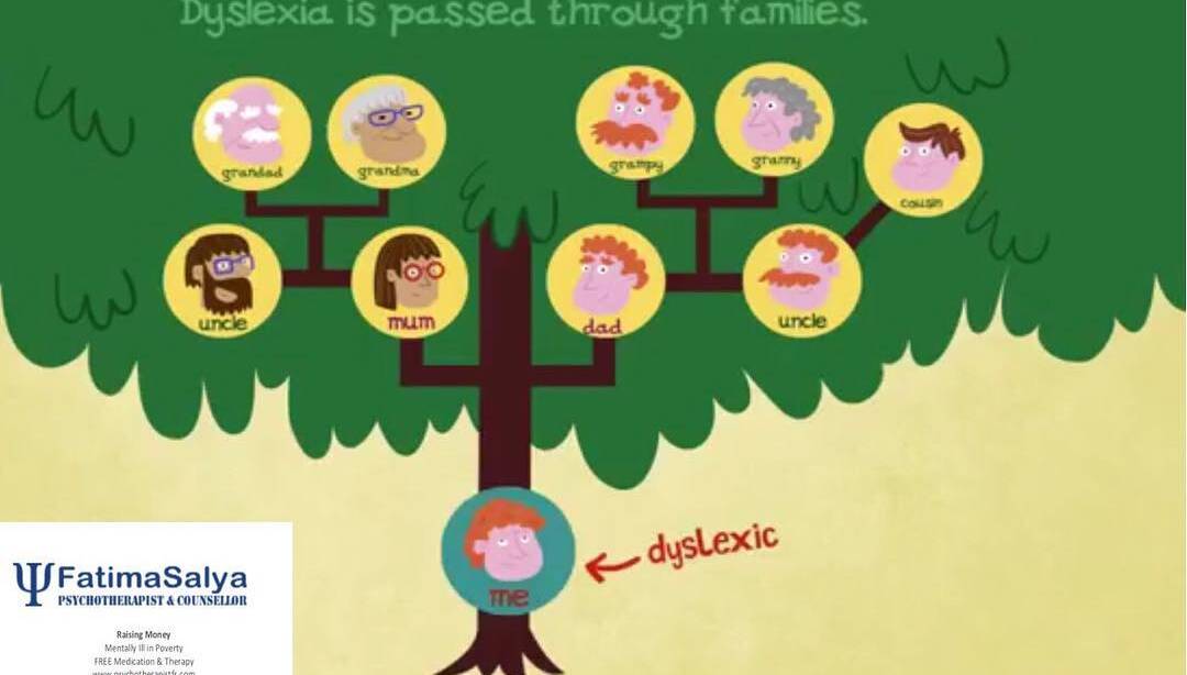 Dyslexia is passed through families